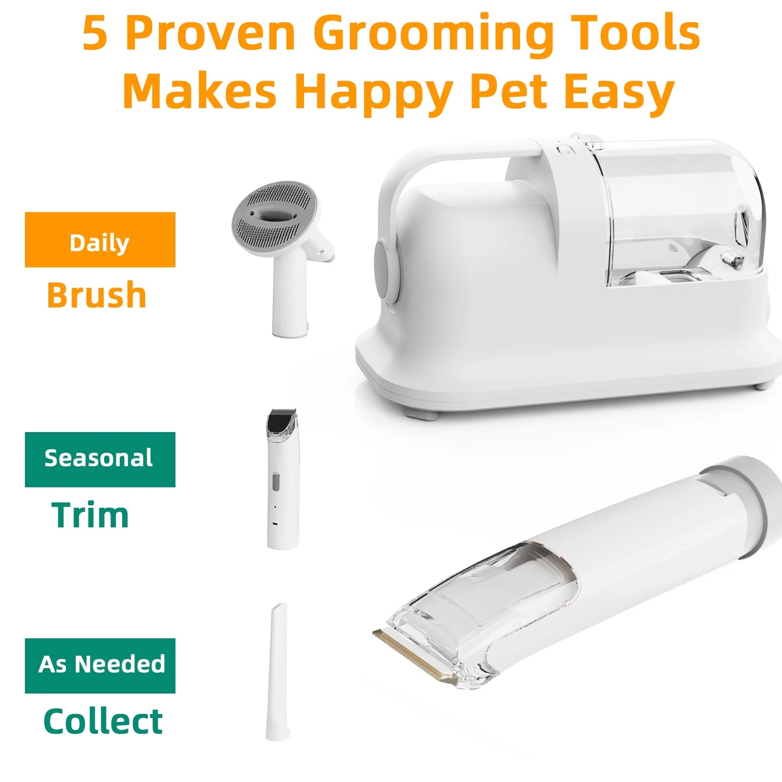 Vacuum Pet Grooming Kit with 12Kpa Maximum Suction Power, 1.4L